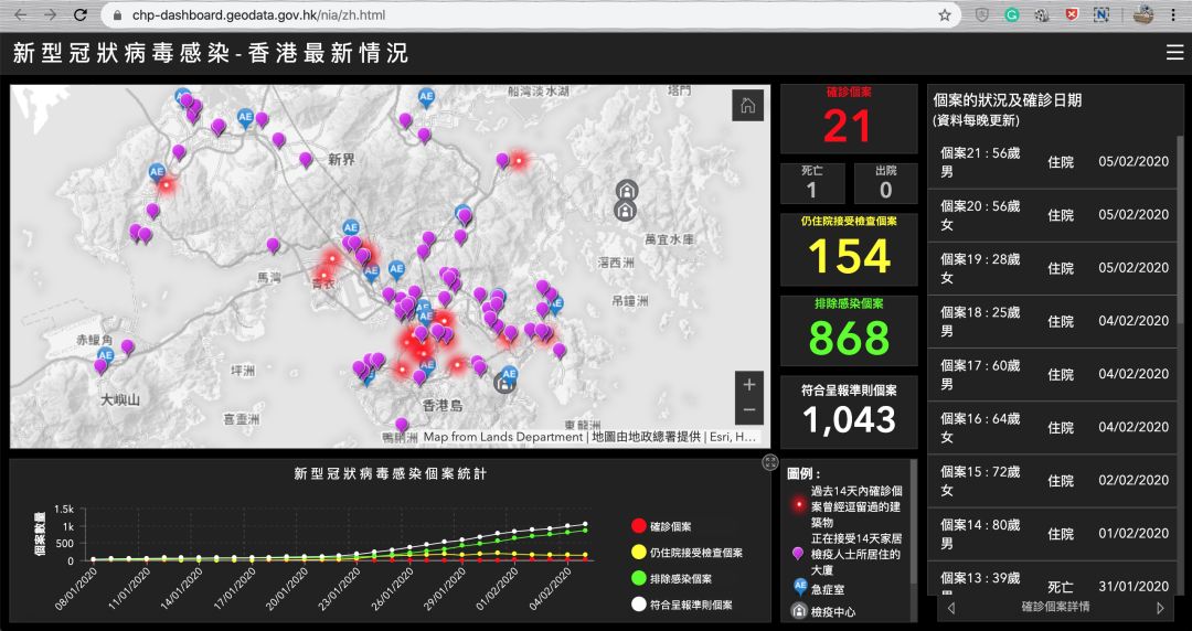 全球疫情最新动态，地图播报与图片深度分析