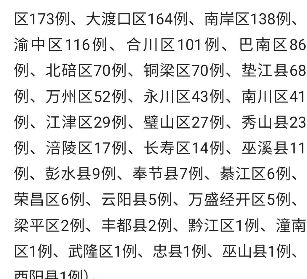 重庆渝北疫情分布概况分析
