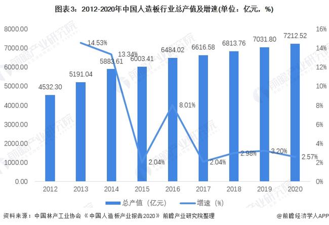 重庆渝北疫情现状与影响分析