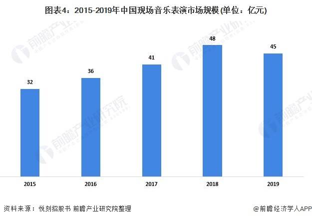重庆渝北疫情现状与影响分析