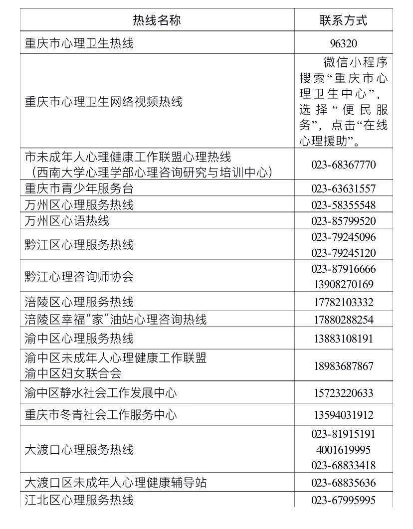 重庆渝北区疫情防控电话，信息桥梁连接你我健康防线
