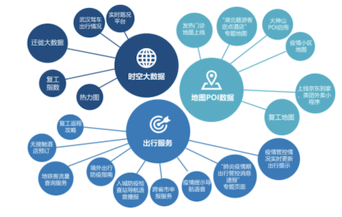 数据可视化疫情动态地图，全球抗击疫情的关键助力工具