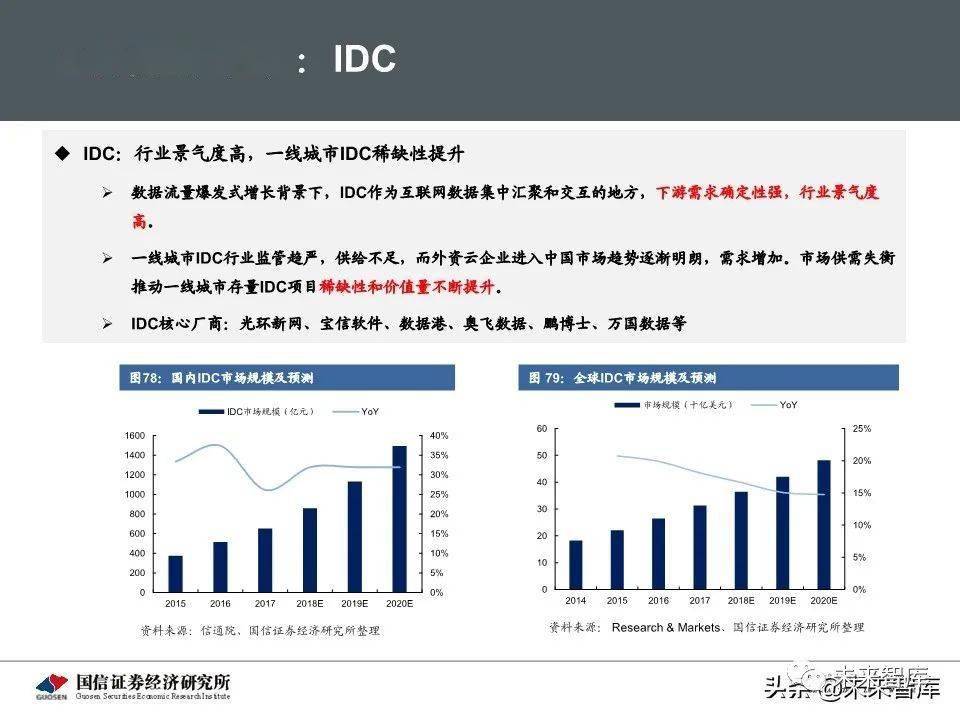 全球疫情最新数据报告与深度分析