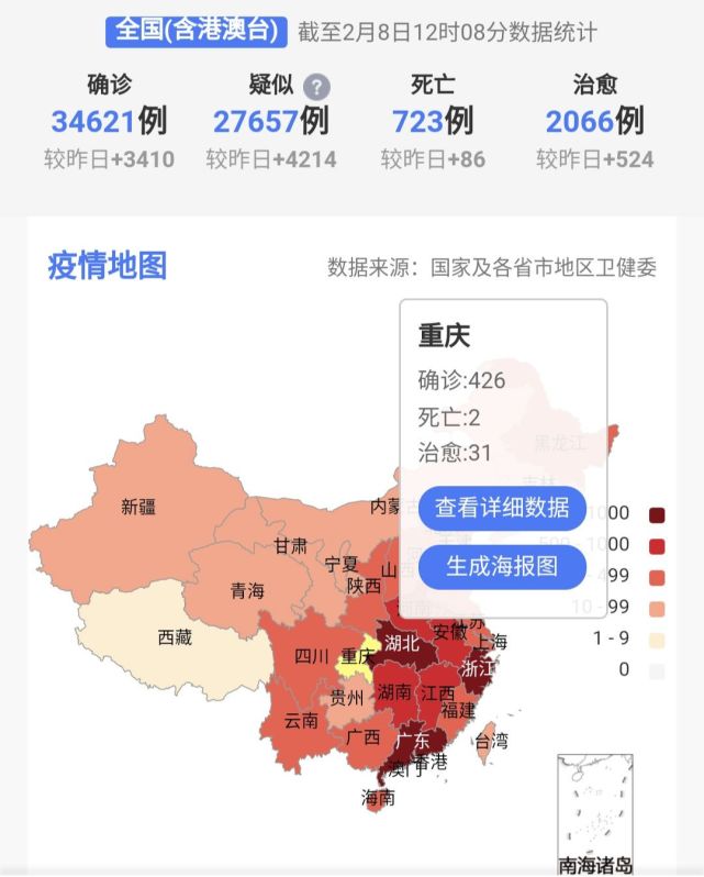 重庆疫情最新情况分析简报