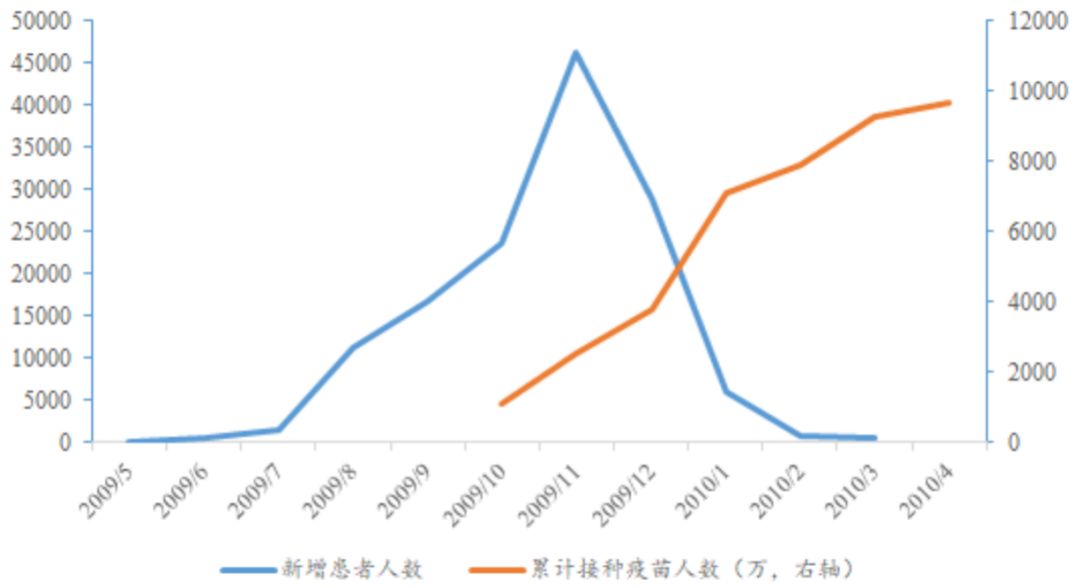 全球疫情最新数据报告及应对策略查询，现状、挑战与行动
