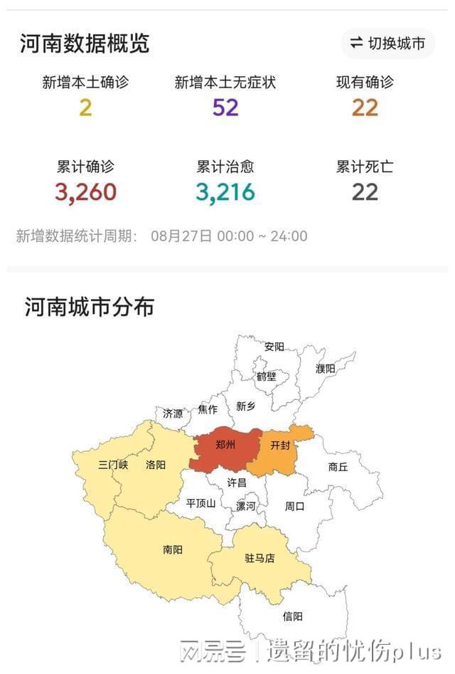 河南疫情最新数据报告全面解读