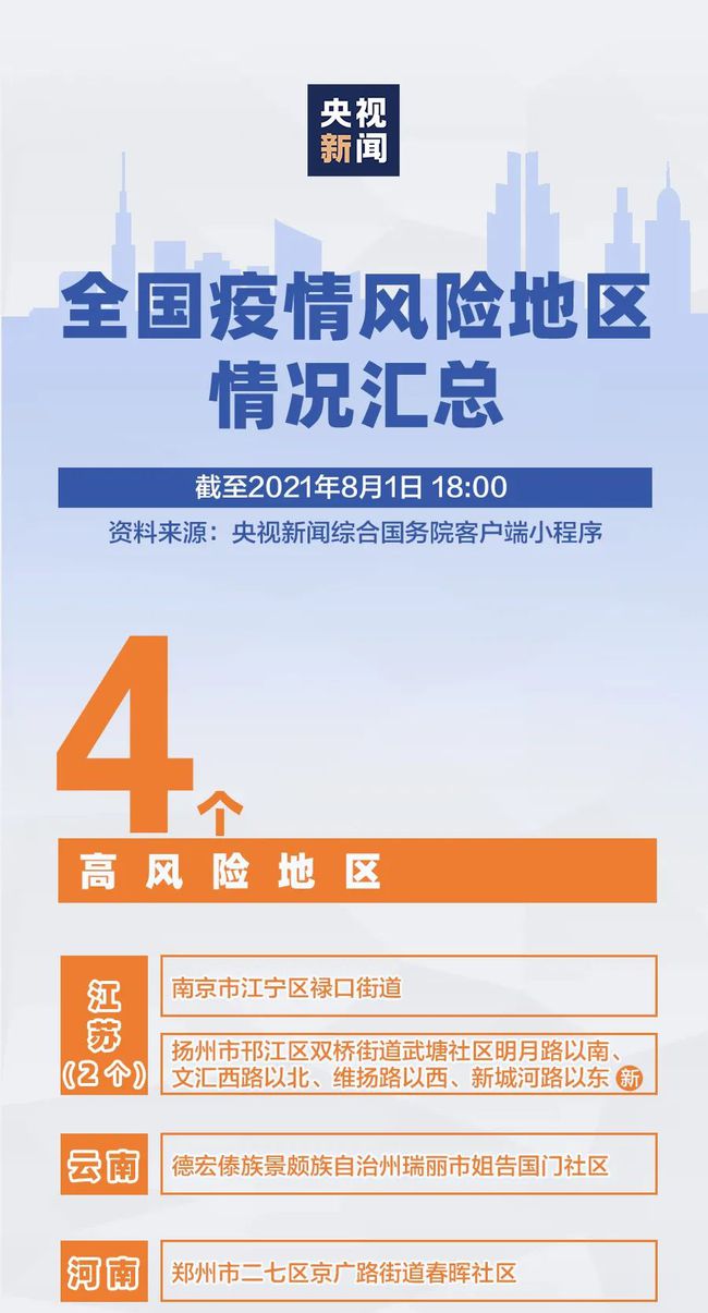 重庆疫情最新实时数据消息新闻通报