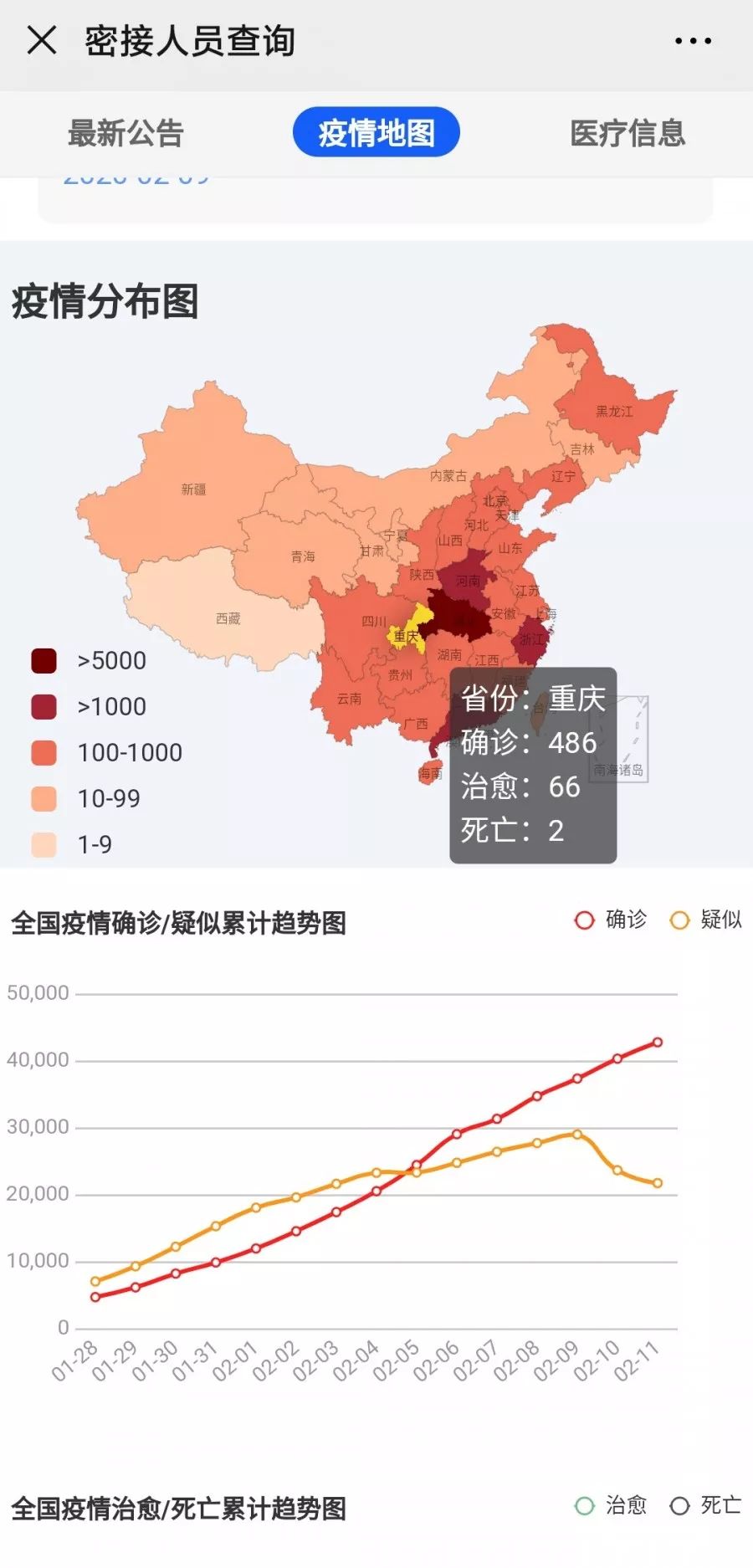 重庆疫情最新分布图及影响分析