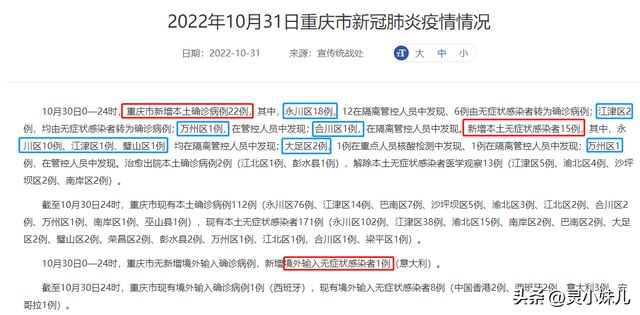 重庆今日疫情最新消息更新