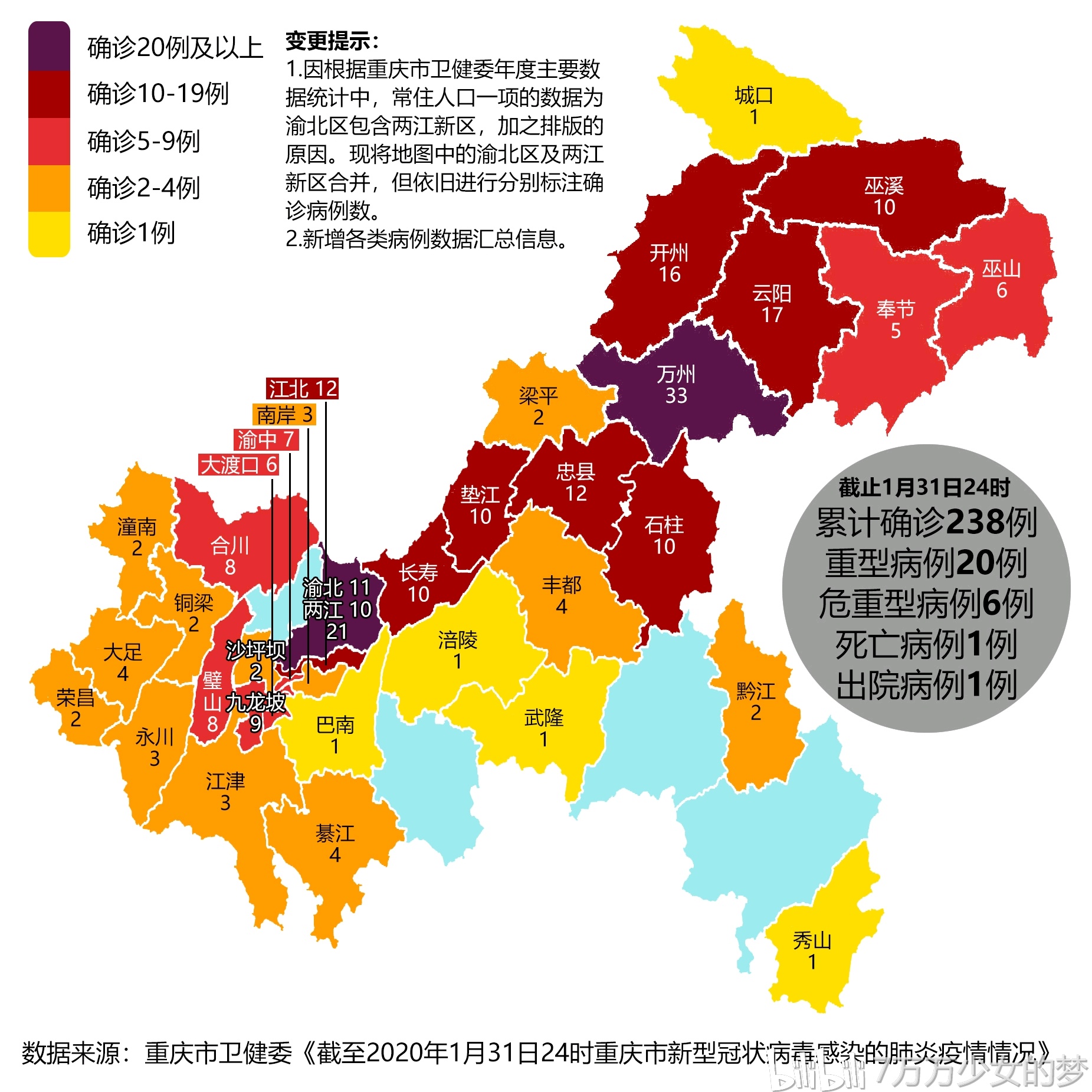 重庆疫情最新分布图，数据背后的防控故事