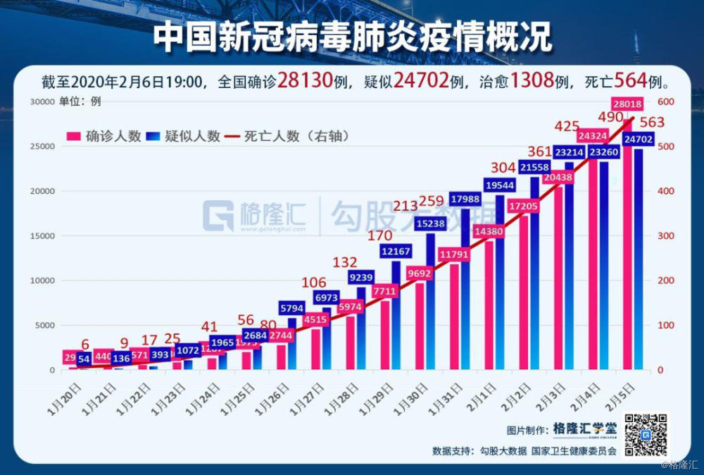 重庆疫情实时更新报告，最新数据汇总