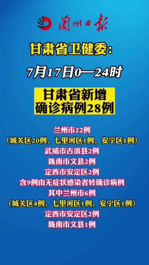 甘肃疫情最新速报，坚决遏制扩散，保障人民健康安全