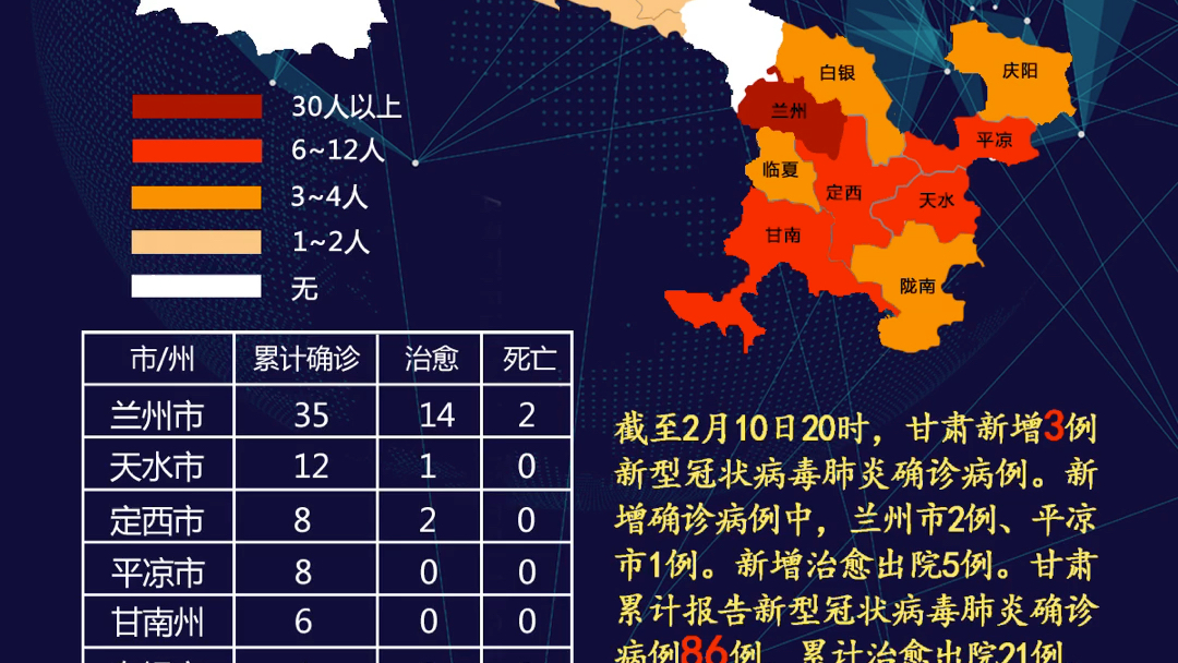甘肃疫情最新动态，新增病例与防控措施分析