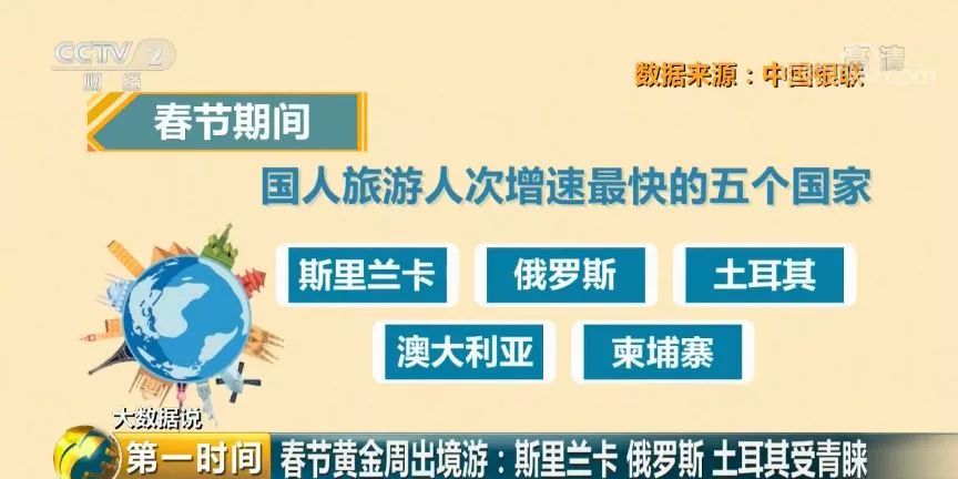 疫情最新数据与重庆封城情况深度解析