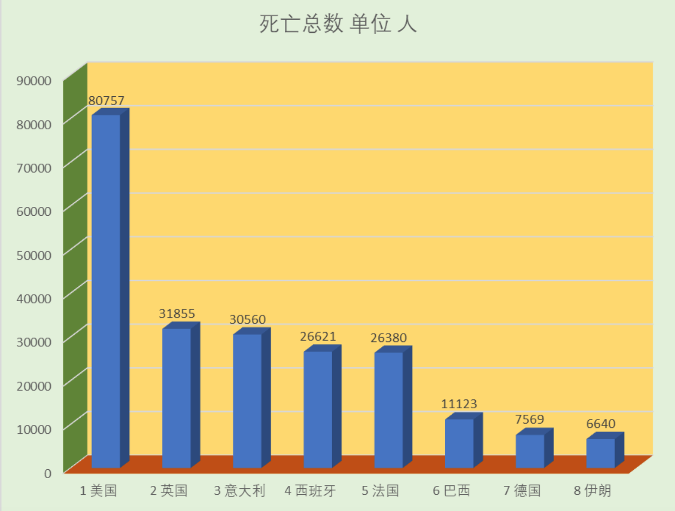 重庆疫情最新数据统计图片解析
