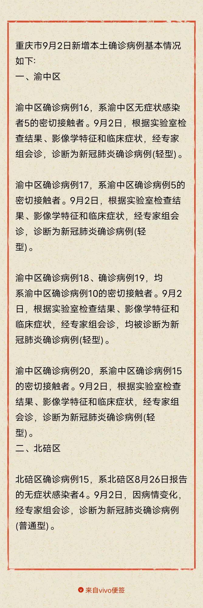 重庆疫情最新动态，形势解析与应对策略查询报告
