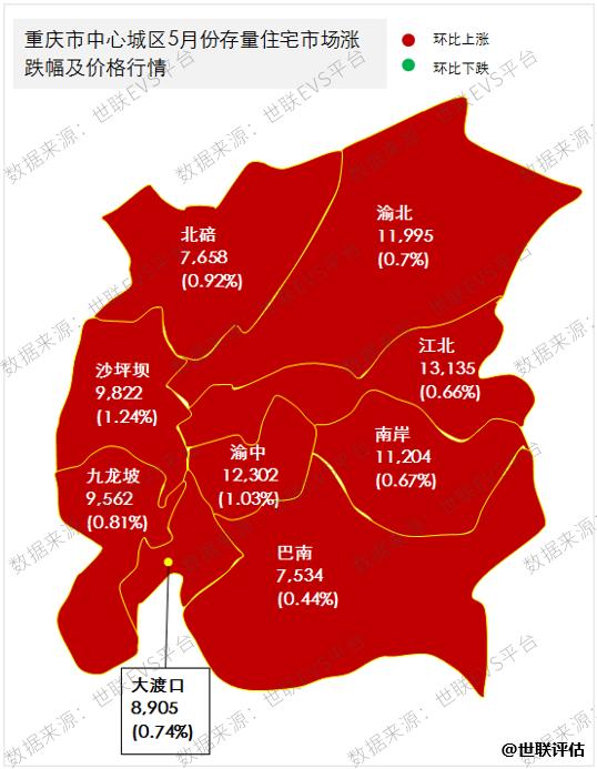 重庆疫情最新动态，形势解析与应对策略查询报告