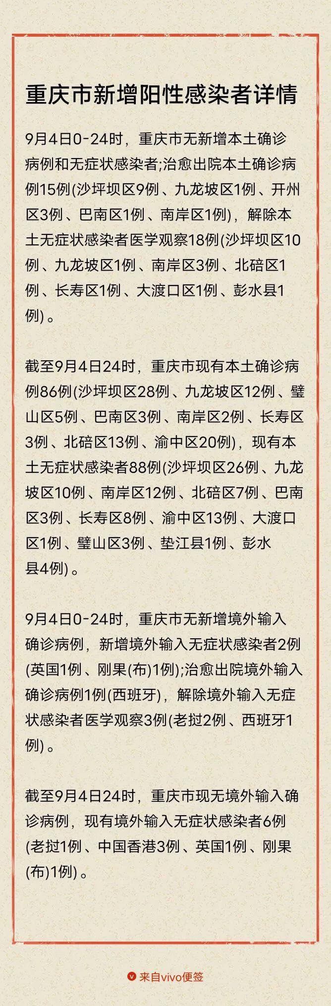 重庆疫情最新动态，形势解析与应对策略查询报告