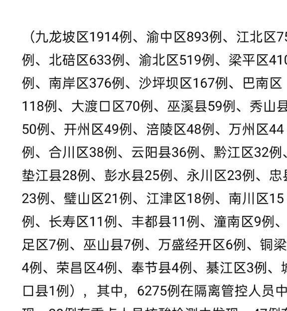 重庆疫情最新动态与确诊人数查询