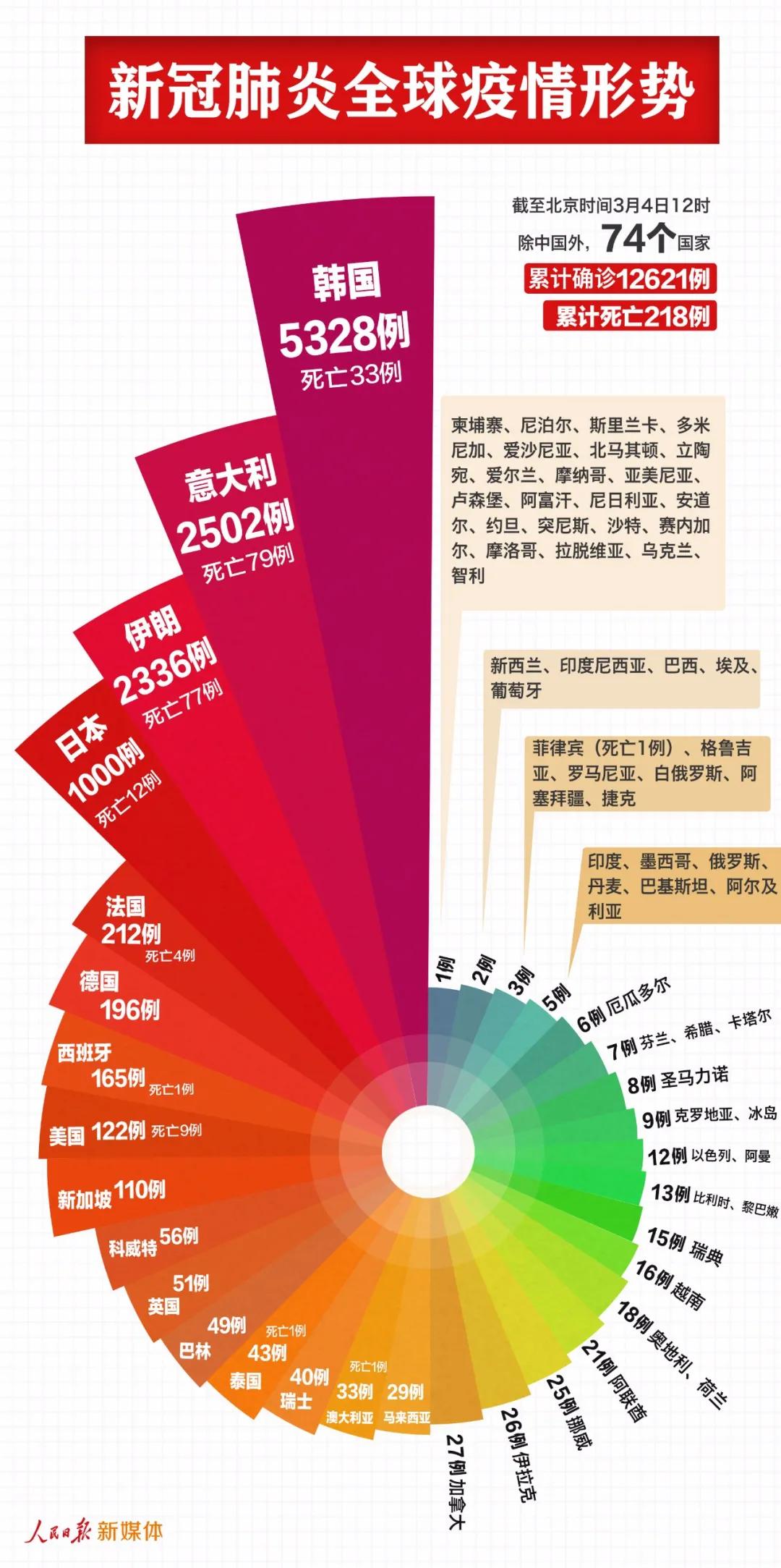 重庆疫情最新播报，最新动态与消息更新