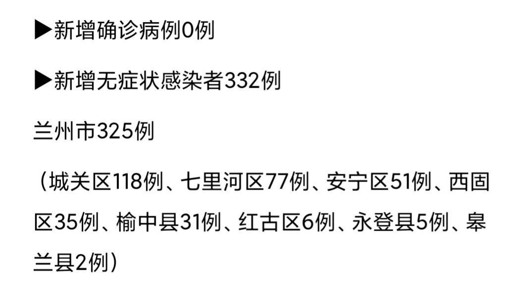 甘肃今日新增50例疫情报告，疫情最新动态更新
