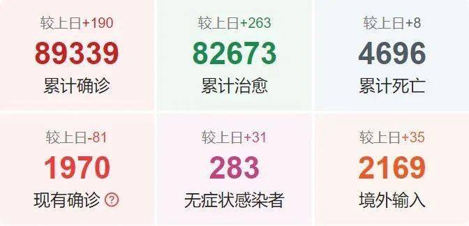 甘肃今日疫情最新动态更新