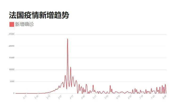 甘肃今日疫情最新动态更新
