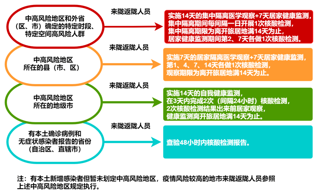 甘肃天水疫情最新动态，挑战与希望并存的数据报告