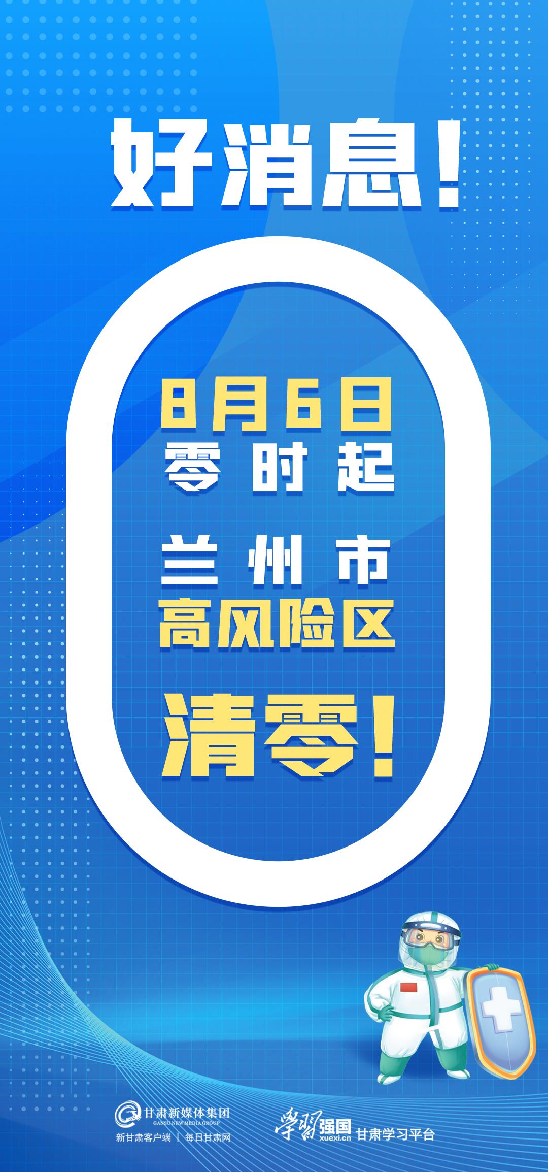 甘肃兰州疫情最新数据分析报告发布