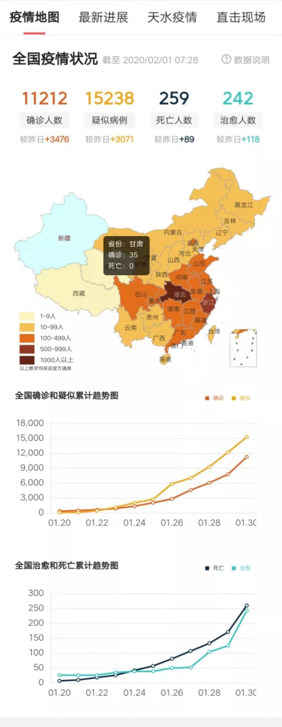 甘肃天水疫情最新动态，病例详情揭示坚守与希望的力量