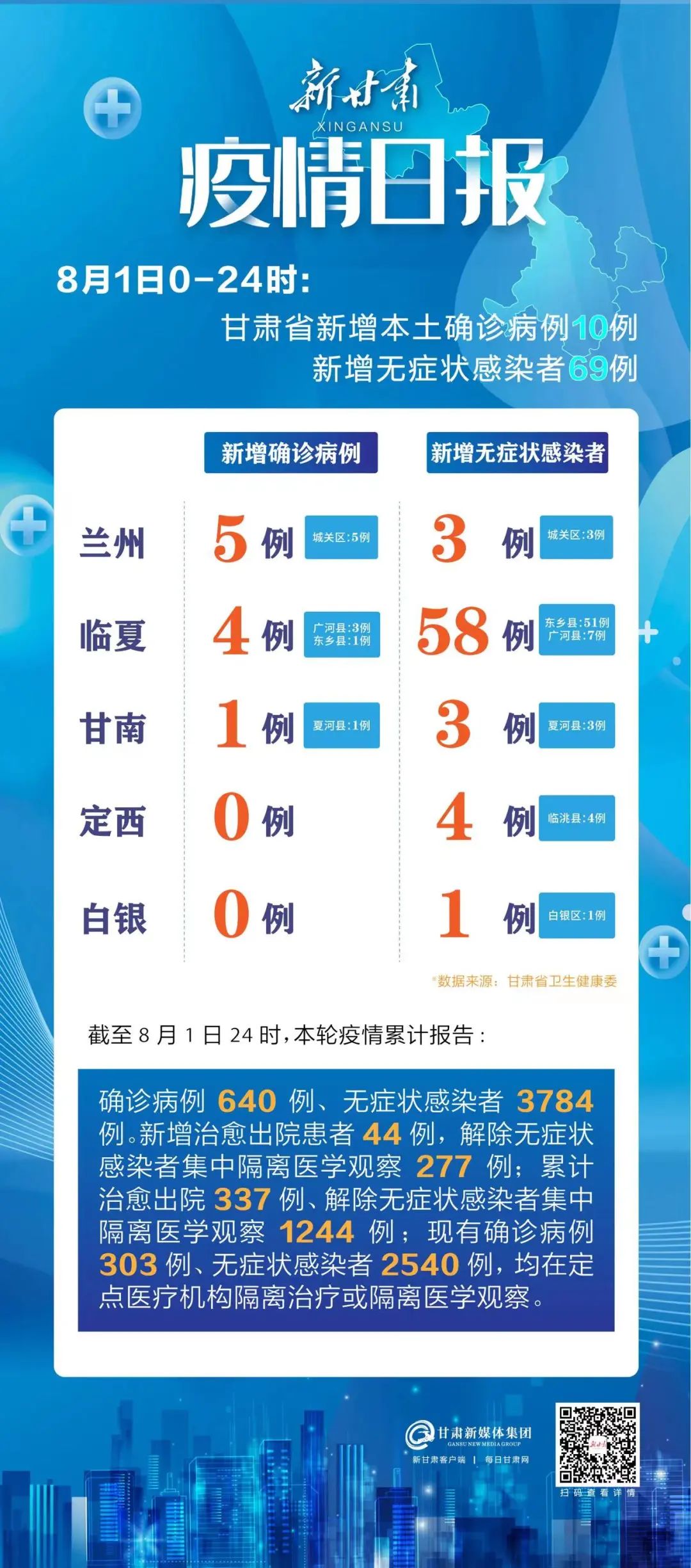 甘肃兰州疫情最新动态，坚定信心，共克时艰