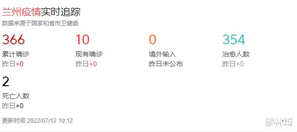 甘肃兰州疫情状况，挑战与应对策略