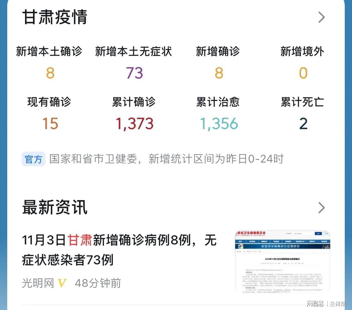 甘肃兰州最新疫情报告发布