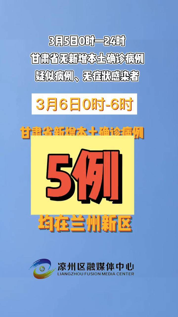 甘肃兰州疫情最新通报，众志成城，共同抗击疫情难关
