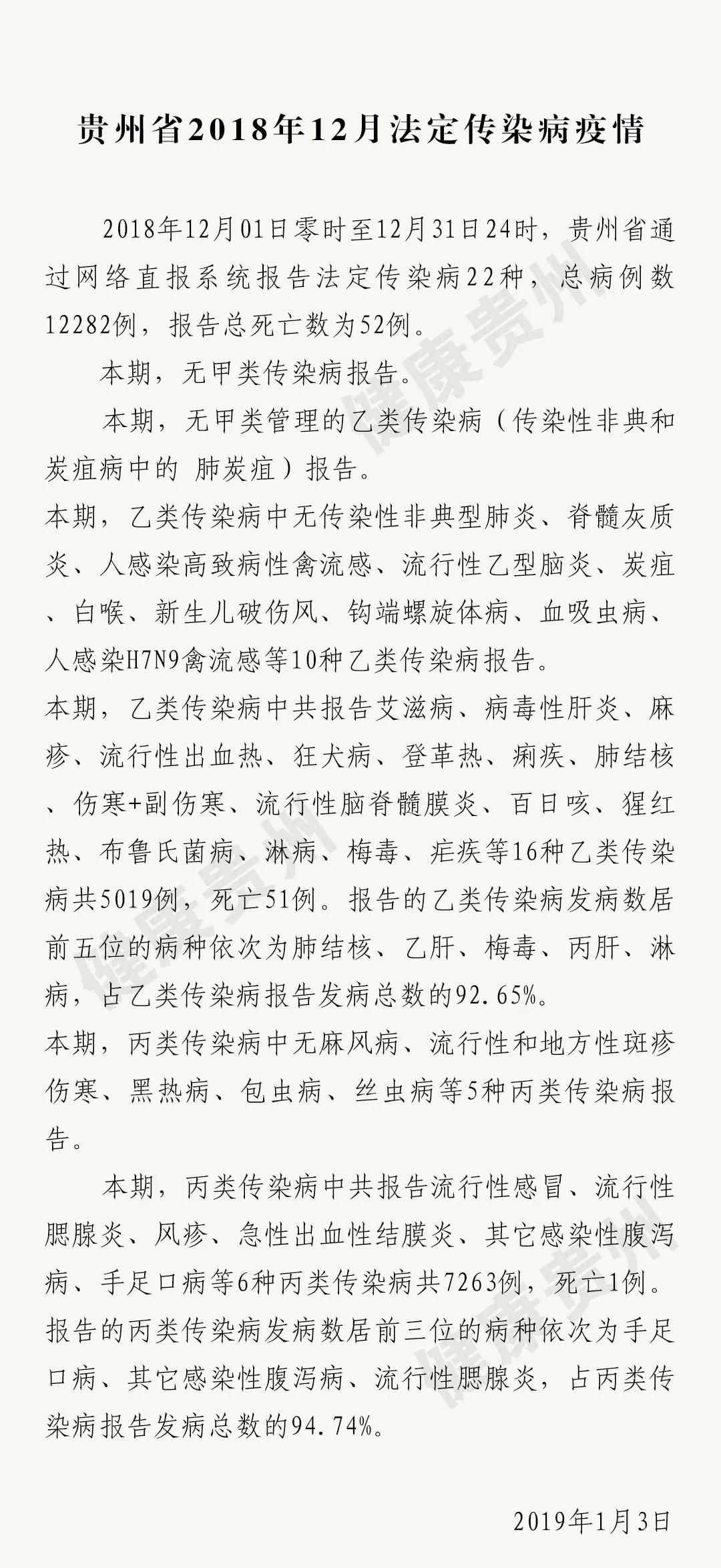 贵州省今日疫情最新情况通报