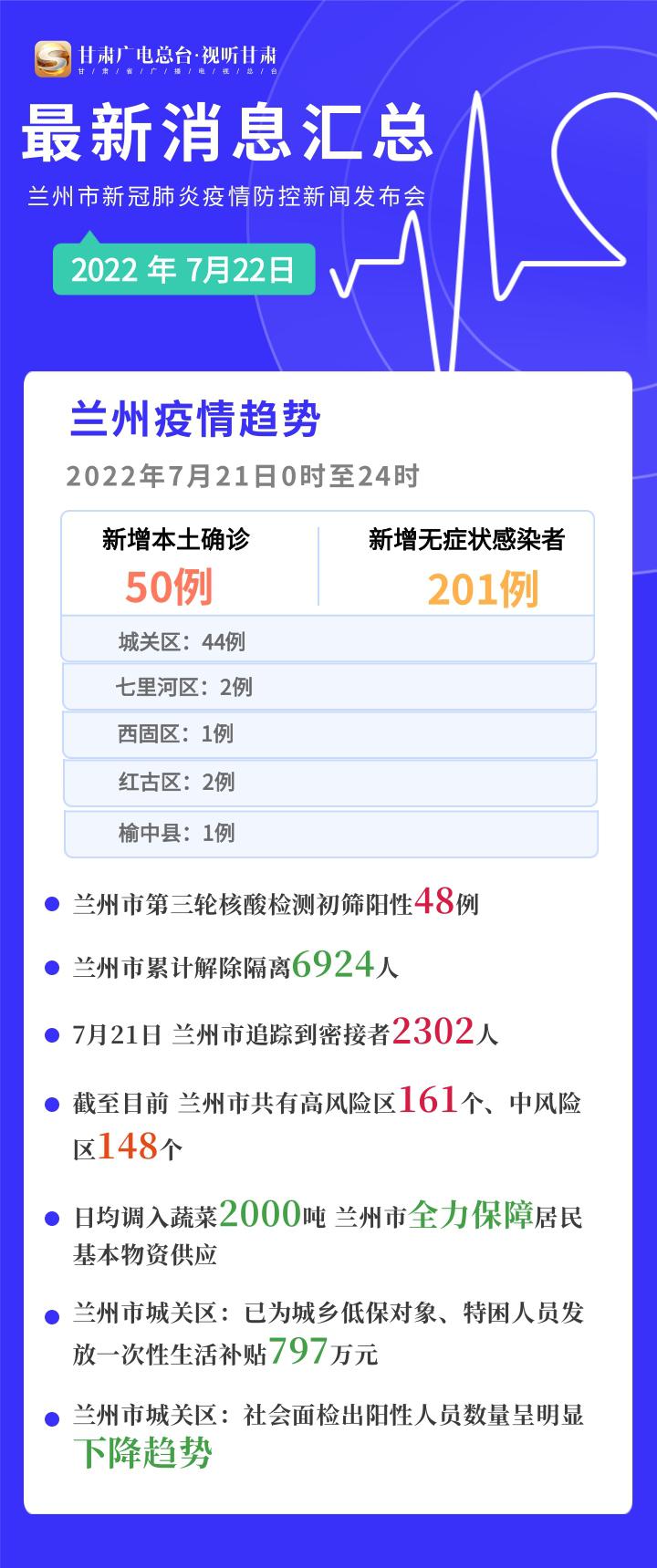 甘肃新增一例疫情，警惕同时坚定信心
