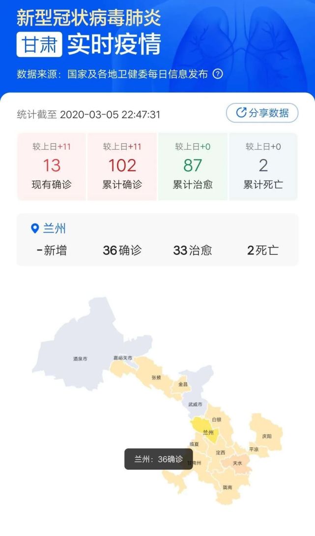 甘肃疫情最新数据通报，最新动态与防控措施更新报告
