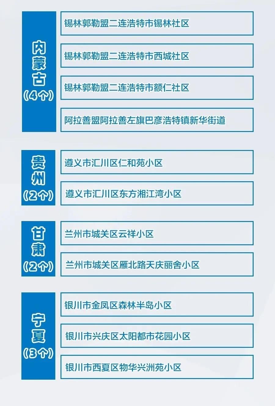 甘肃今日疫情最新数据情况通报