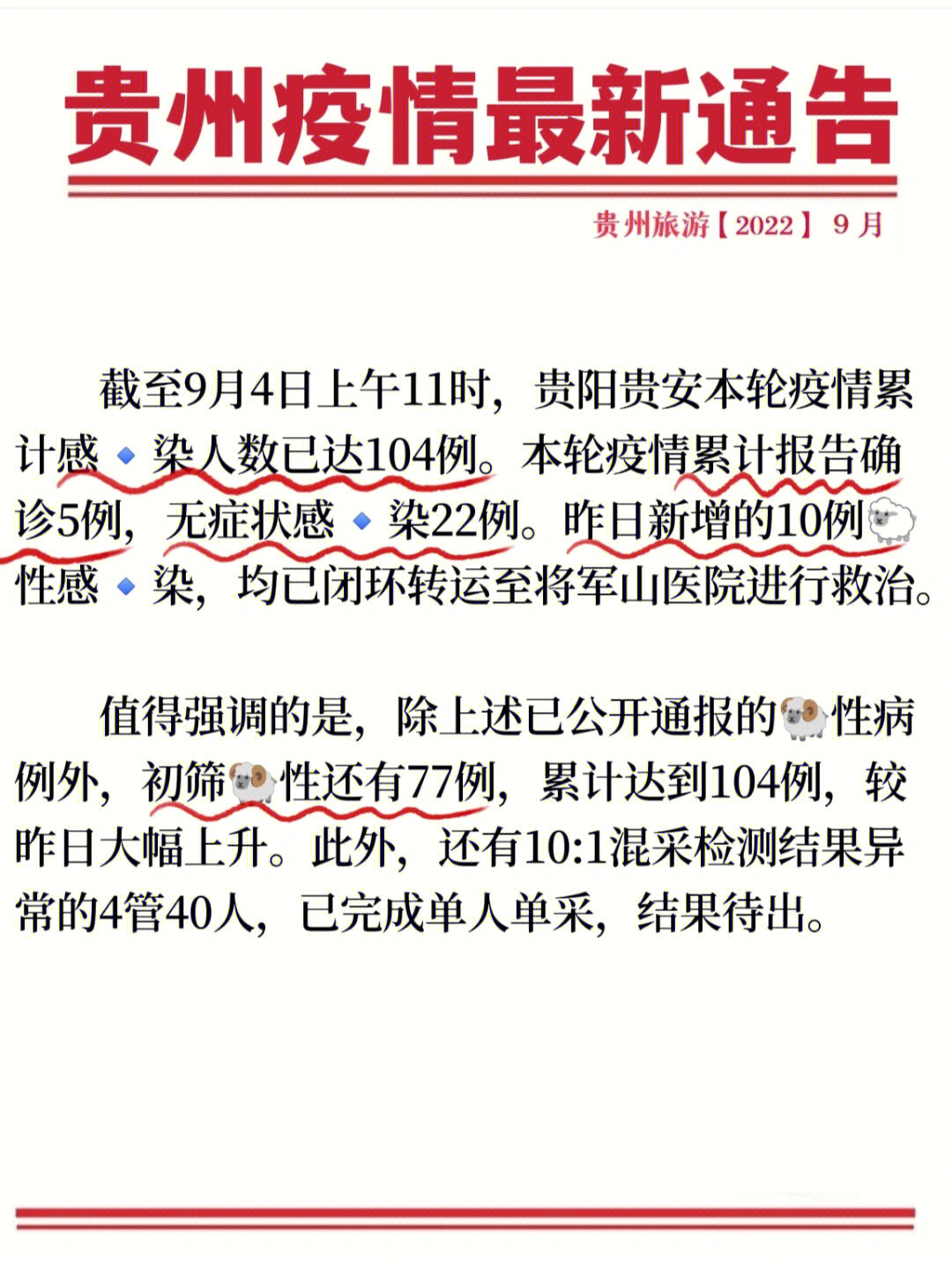 贵州疫情最新消息全面报道