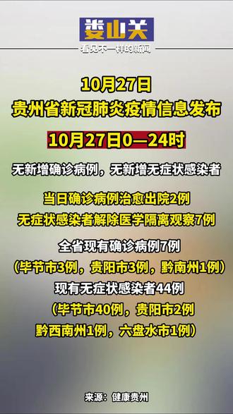 贵州疫情最新消息全面报道
