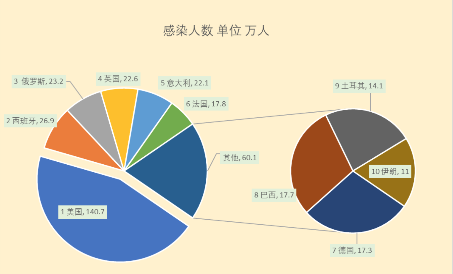 贵州疫情最新数据统计图片解析