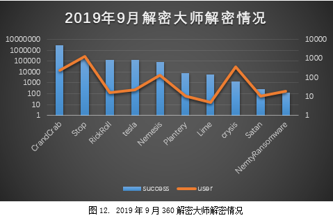 贵州疫情最新情况分析图揭秘