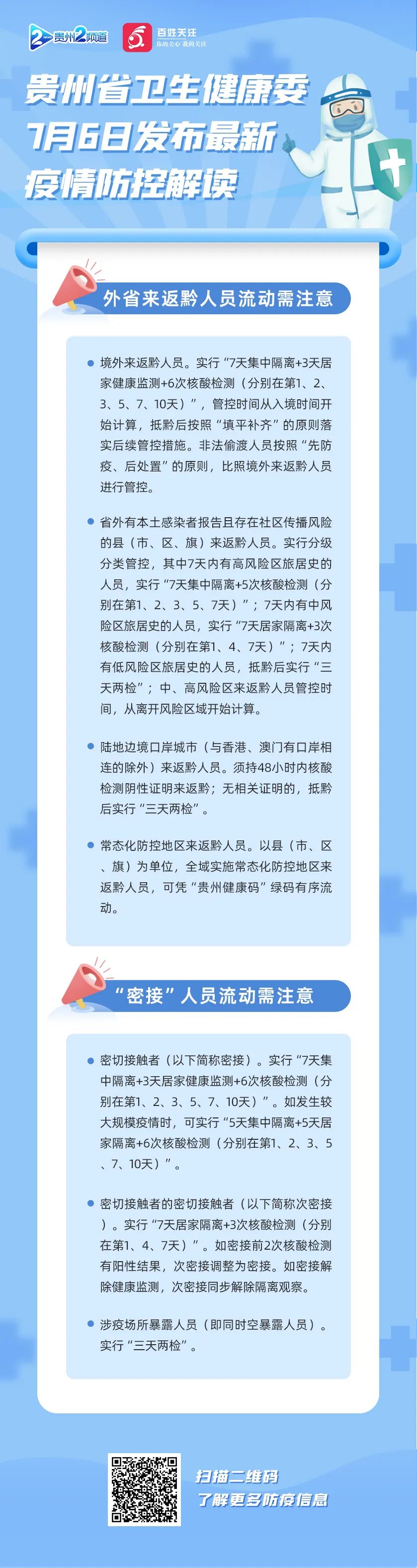 贵州最新疫情管控政策，科学精准，有效防控策略实施