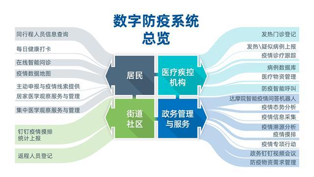 贵州疫情防疫政策深度解析与查询指南