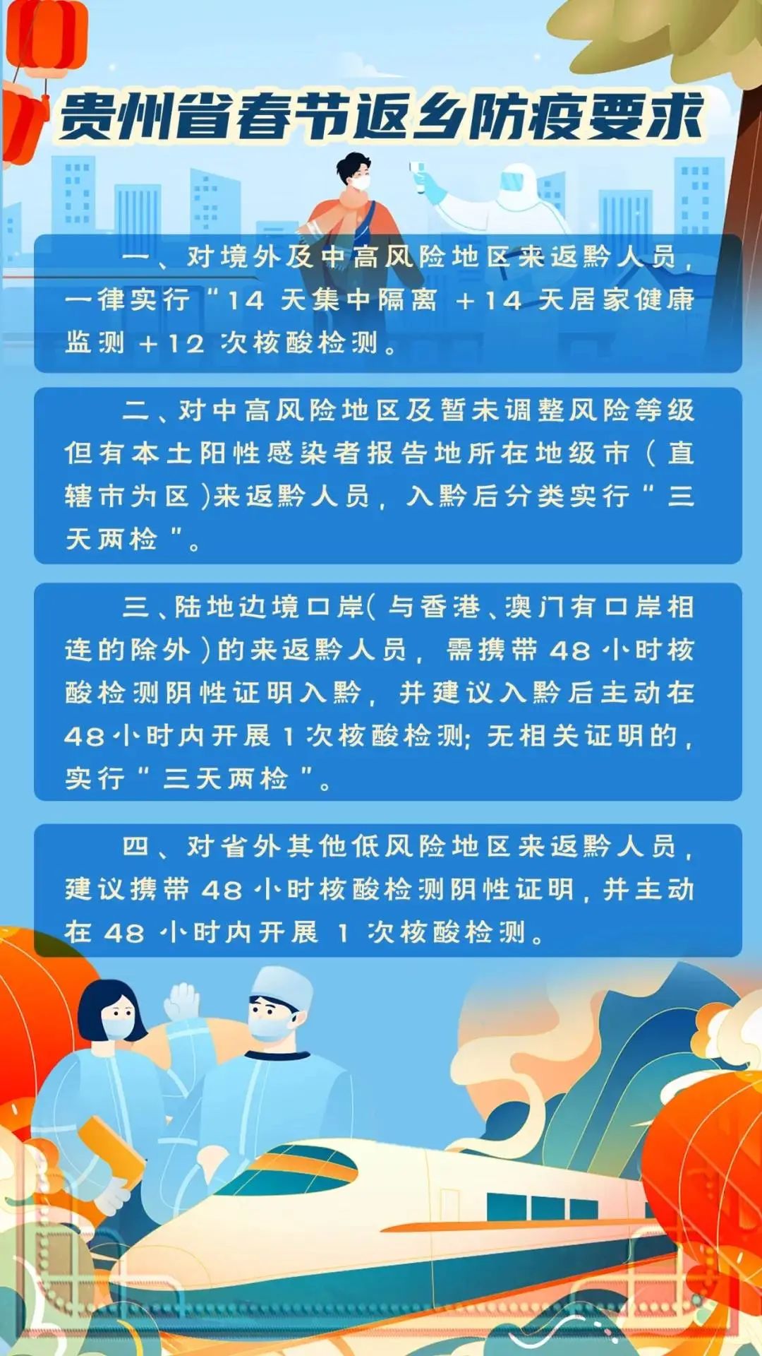贵州疫情下的防疫政策实施与调整公告