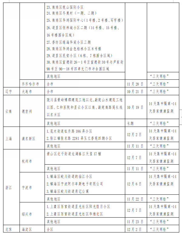 贵州最新疫情动态及全面防控措施，保障人民健康安全