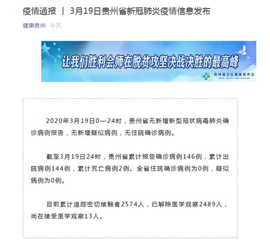 贵州疫情最新情况与最新消息概述