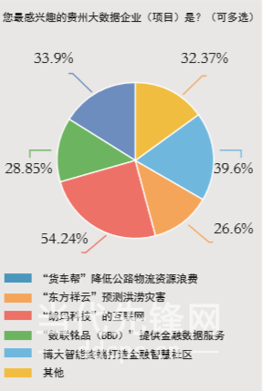 贵州今日疫情最新数据消息概述