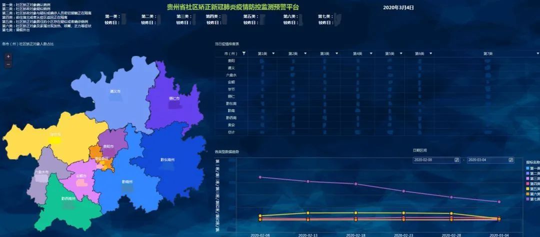 贵州疫情实时动态地图，共抗疫情，掌握信息