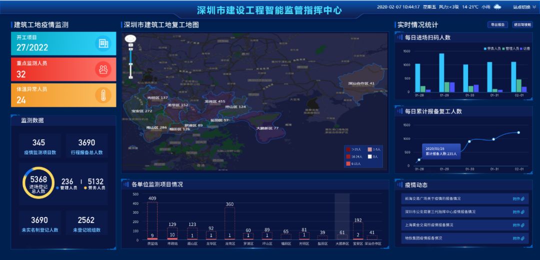贵州疫情实时动态地图，科技引领疫情防控新态势